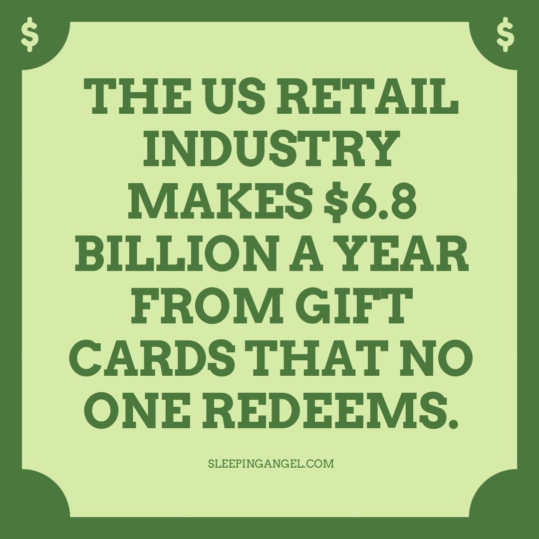 Did You Know? Gift Cards