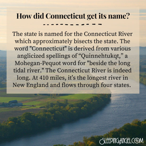 Did You Know? Connecticut