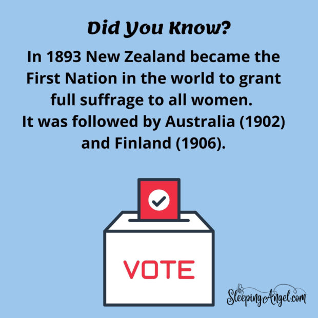 Did You Know? Women Suffrage