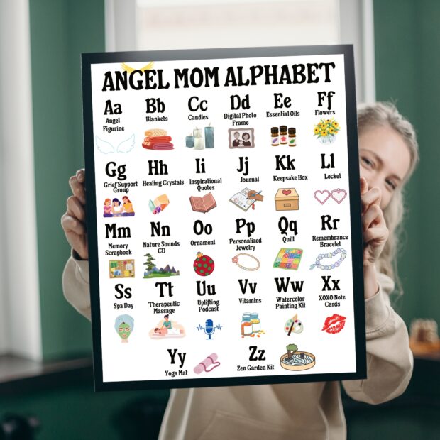 Angel Mom Alphabet Poster